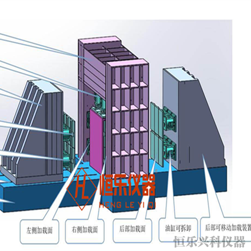 相似模擬材料實驗系統(tǒng)