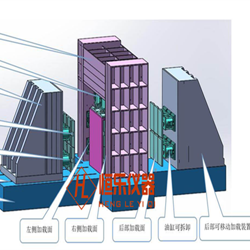 地質(zhì)力學(xué)相似模擬材料